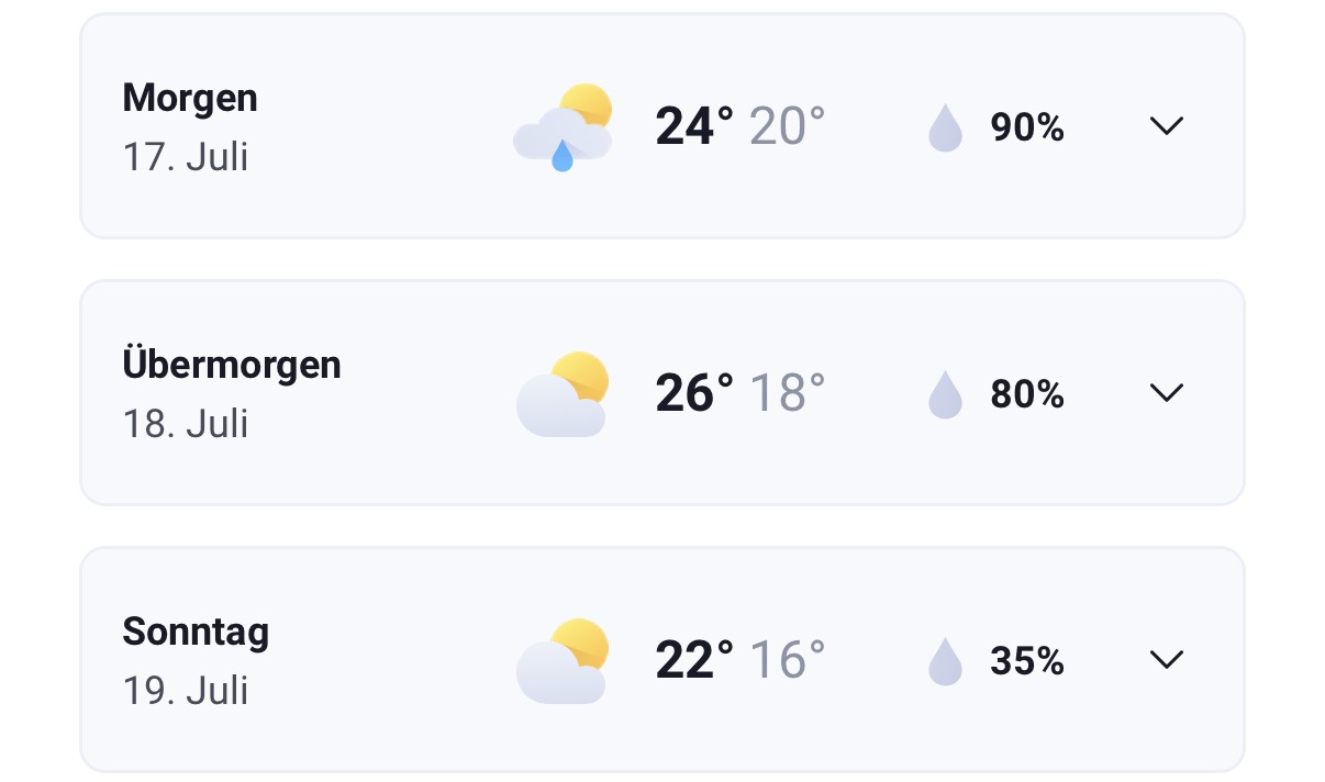 Der Wettergott ist Ludwigsburger Radfan !